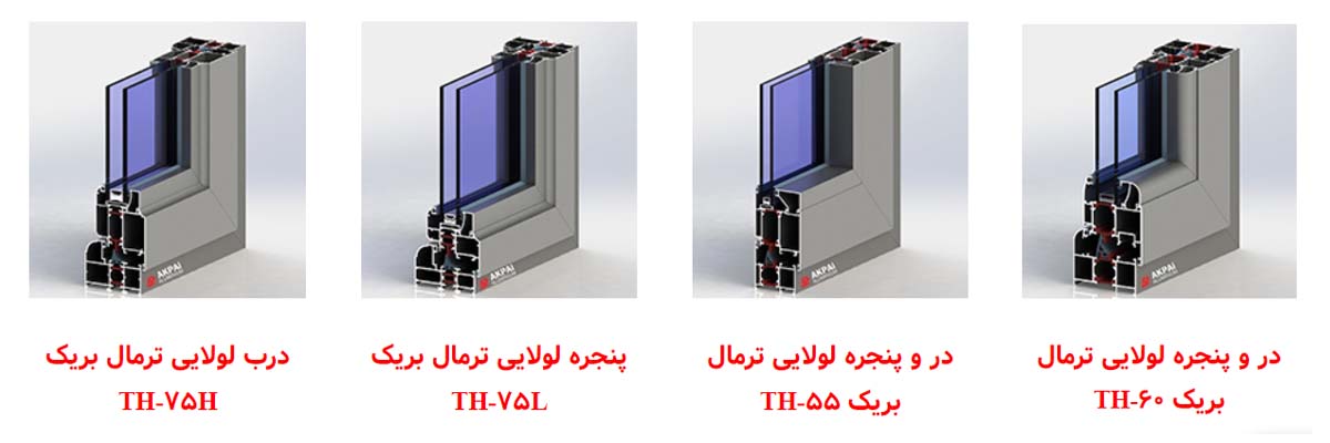 بازشو لولایی پنجره ترمال بریک آکپا