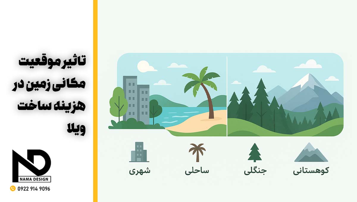 تاثیر موقعیت مکانی زمین در هزینه ساخت ویلا