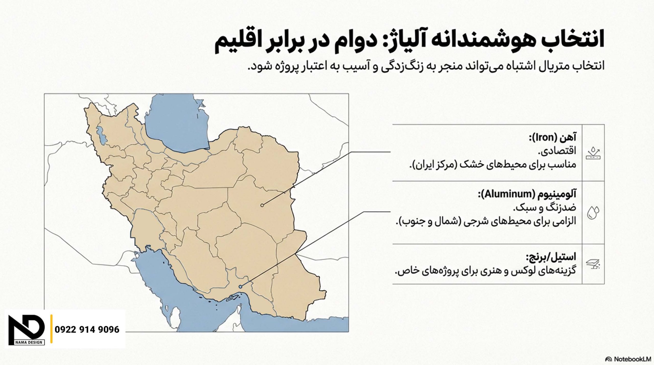 سقف متال