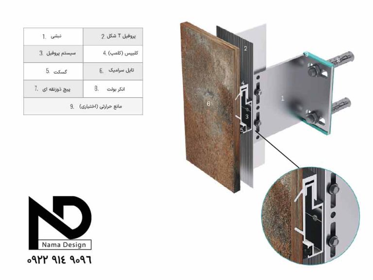 اجرای سرامیک خشک به روش شیاری