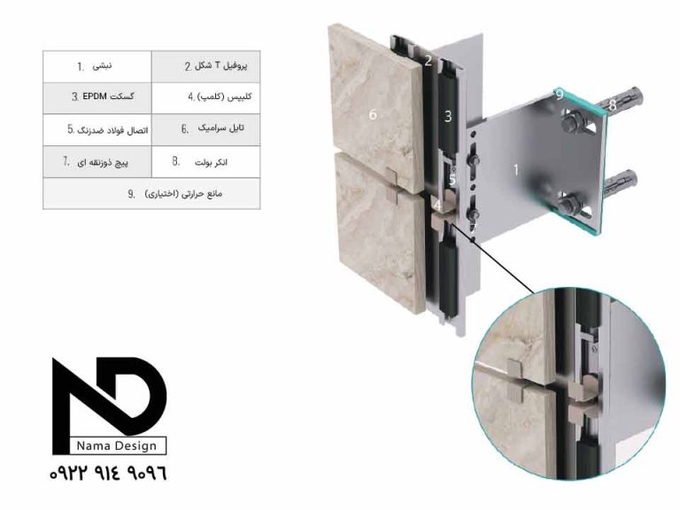 نصب سرامیک به روش کلیپسی