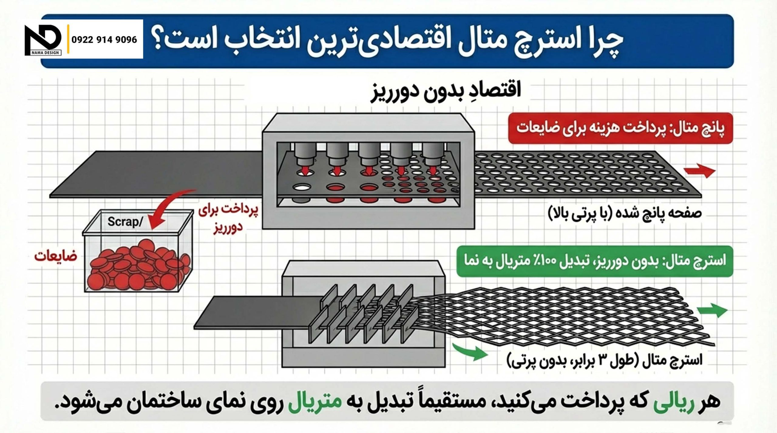 استرچ متال قیمت