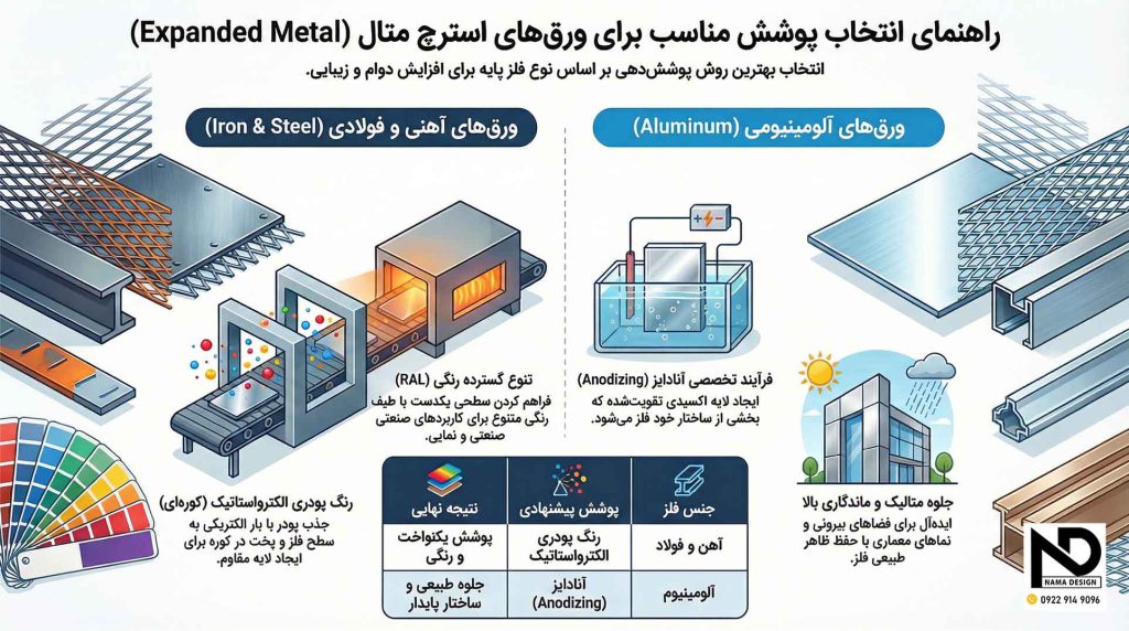 استرچ متال 1