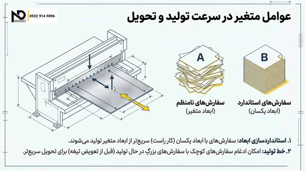 تحویل ورق استرچ متال