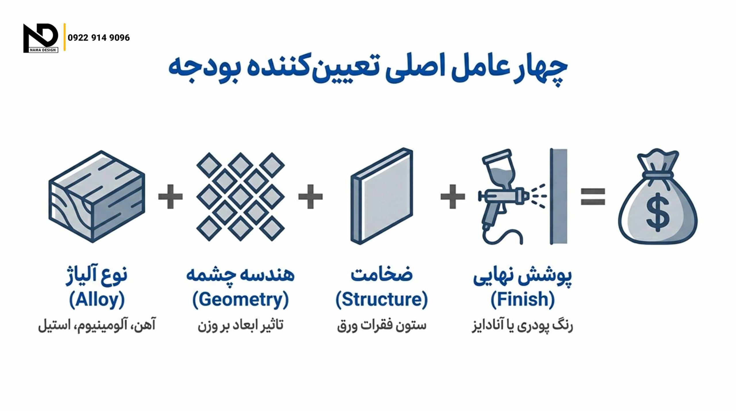 اکسپند متال scaled