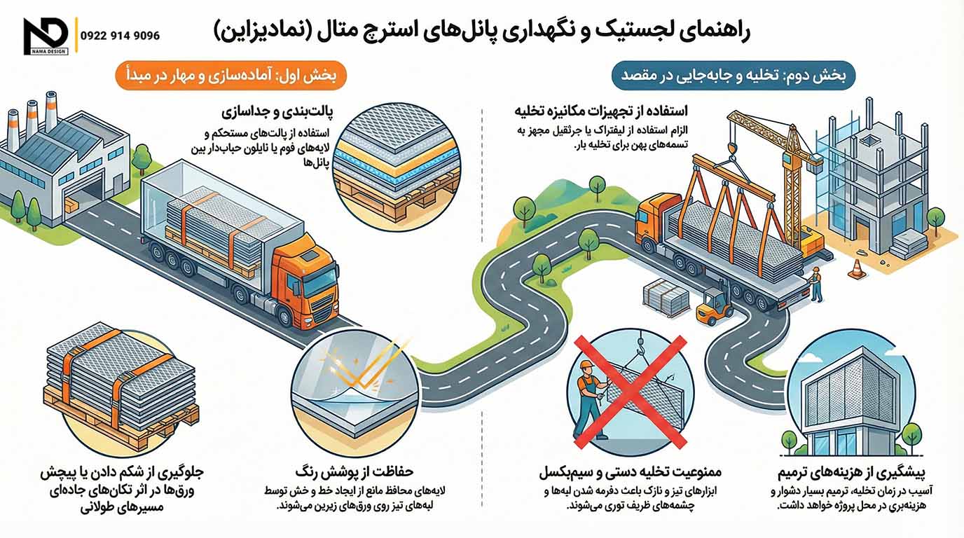 استرچ متال