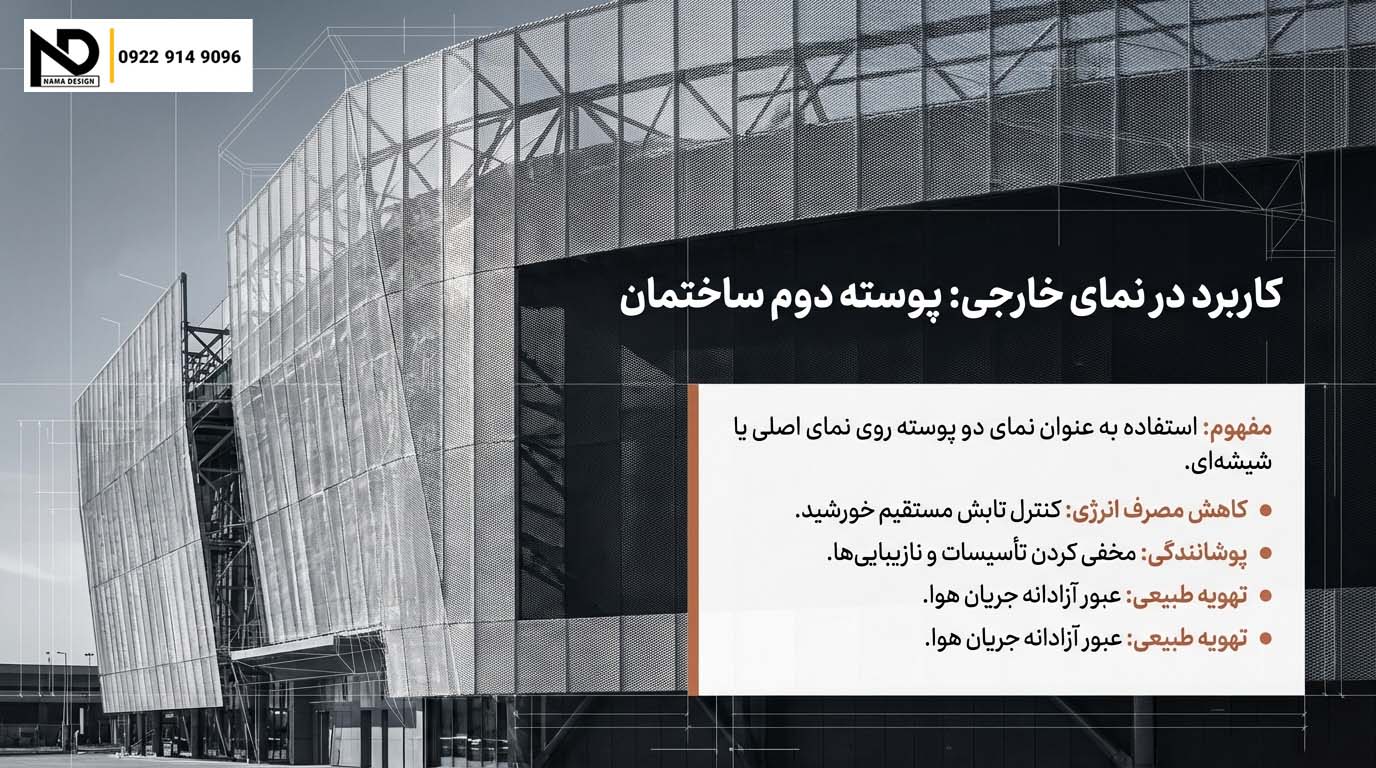 نمای فلزی استرچ متال