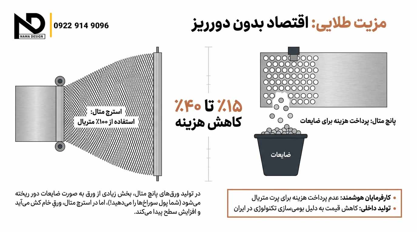 فلزی استرچ متال