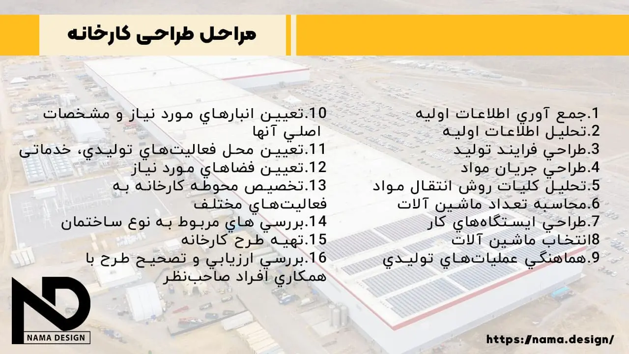 مراحل طراحی کارخانه
